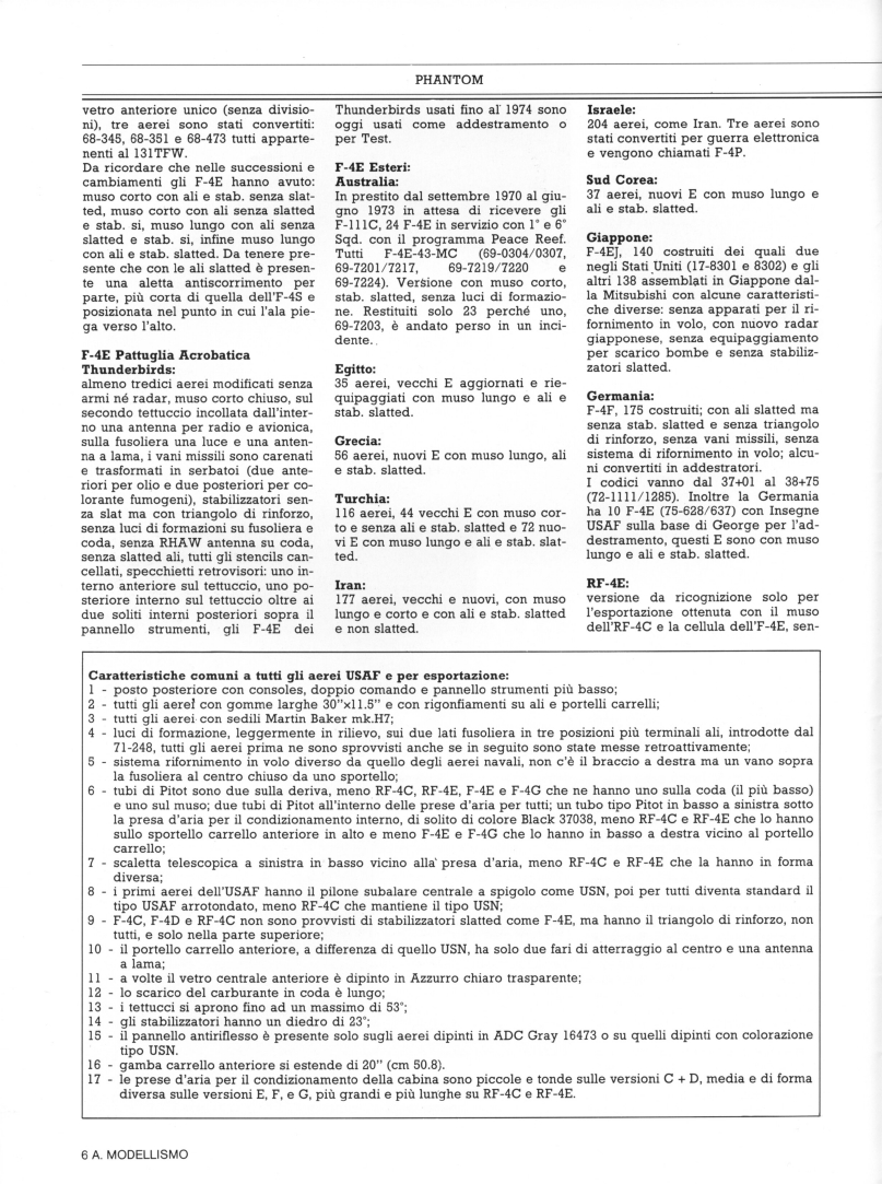 Aerei Modellismo 1988-03